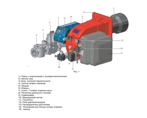 Газо - дизельная комбинированная горелка Чиб Унигаз - Cib Unigas NOVANTA HR91A