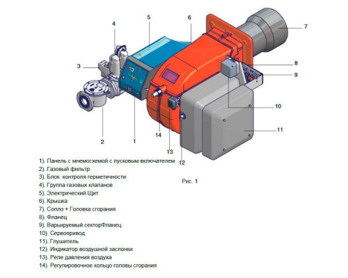 Газо - дизельная комбинированная горелка Чиб Унигаз - Cib Unigas Mille HR1030A