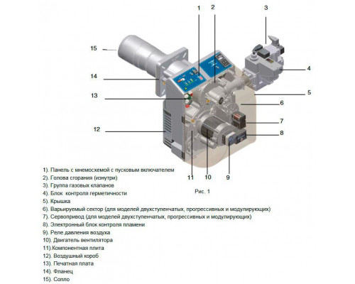 Газовая горелка Cib Unigas NG550 M-.PR.S.RU.A.0.32