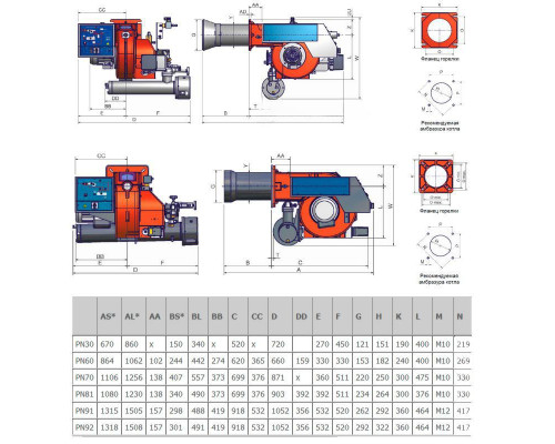 Мазутная нефтяная горелка Чиб Унигаз -  Cib Unigas Tecnopress PN30 D-.AB.S.RU.A