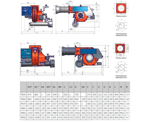 Мазутная горелка Чиб Унигаз -  Cib Unigas Tecnopress PN70 N.-AB.S.RU.A