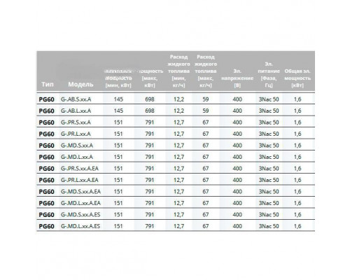 Дизельная горелка Cib Unigas PG60 G-.AB.S.RU.A