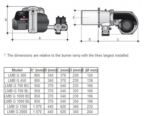 Газовая горелка Lamborghini LMB G 300 (K1") (VCV-L 125)